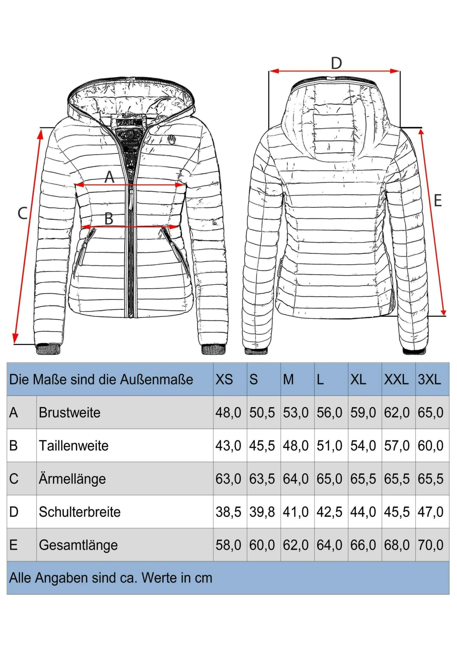 Navahoo Kimuk Prc - Chaqueta De Entretiempo - Blood Red - Image 5